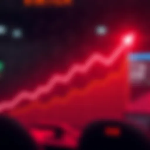 Graph showing LRC price increase against a backdrop of negative forum comments