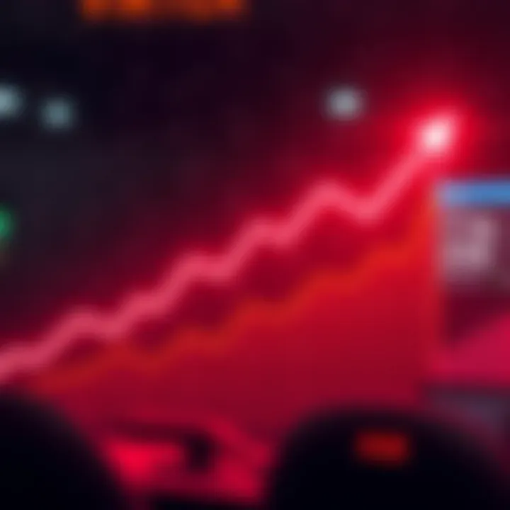 Graph showing LRC price increase against a backdrop of negative forum comments