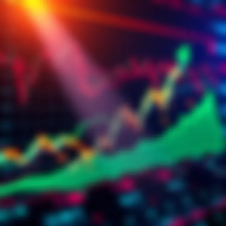 A chart showing the rise of LRC token prices with a green upward trend line and indicators of recovery.
