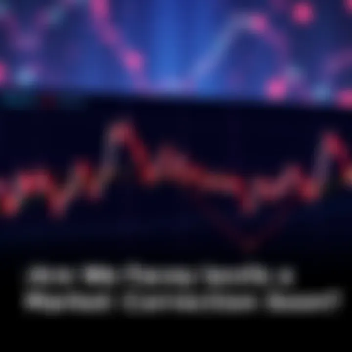 A chart showing high RSI levels for Ethereum with a downward trend line indicating a potential market correction.