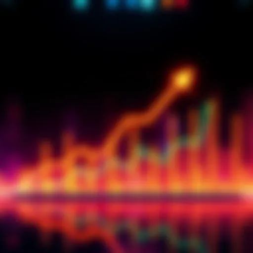 A graph shows upward trends in market performance during Uptober with vibrant colors and encouraging indicators.