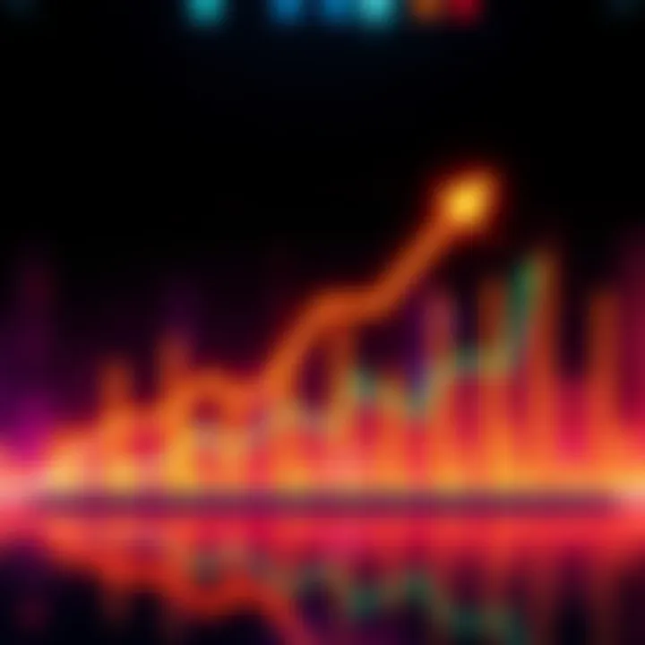 A graph shows upward trends in market performance during Uptober with vibrant colors and encouraging indicators.