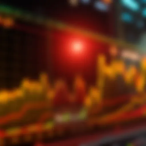 Graph showing market trends and indicators indicating the end of Uptober
