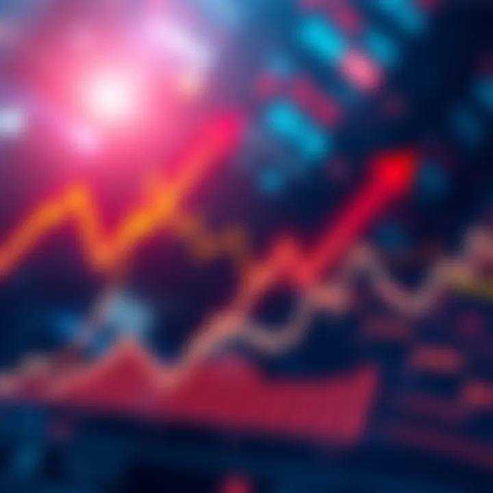 A graph showing fluctuating market prices with arrows indicating rise and fall, symbolizing uncertainty in investment outcomes.