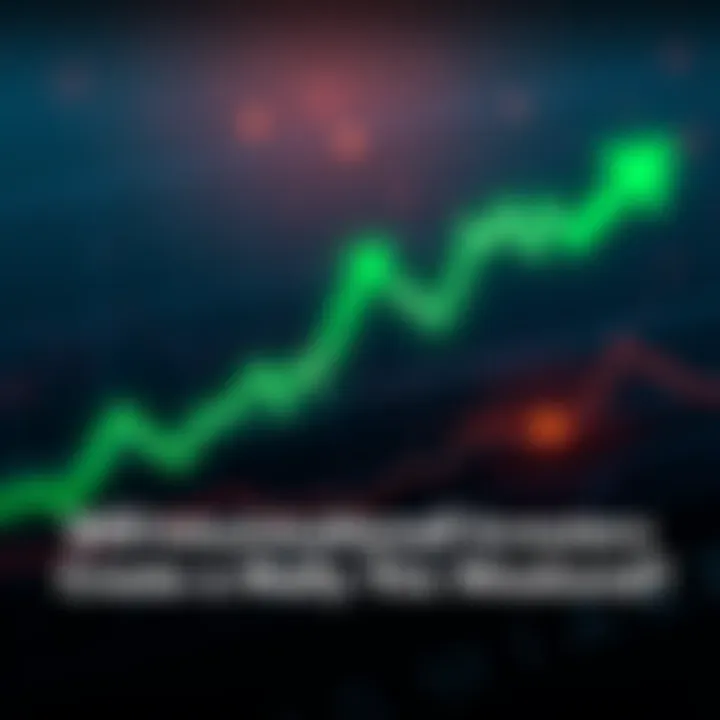 An upward trend line on a stock market chart indicating a potential market rally, with green arrows suggesting optimism.