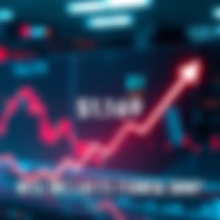A graphic showing a rising trend line with a potential target price of $1.69