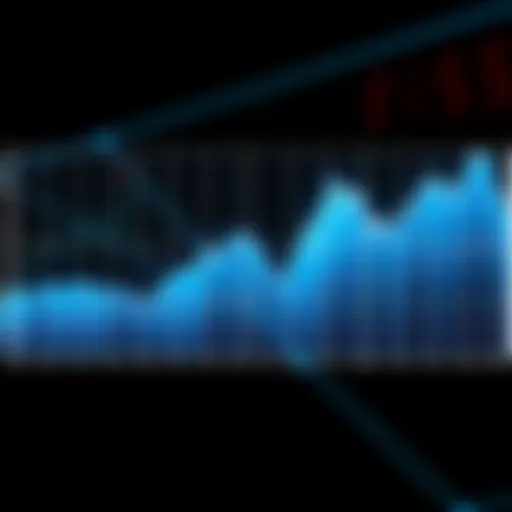 Graph showing a sharp decline in market values indicating massive liquidations amounting to $83 million with emphasis on long positions losing $81.53 million.