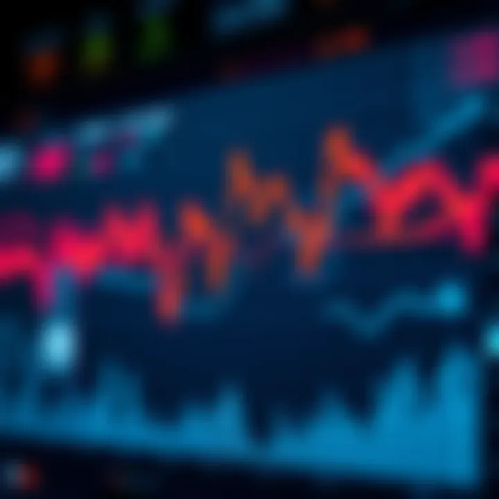 A graph showing selling pressure around 50 cents, with downward trends and trader activity highlighted.