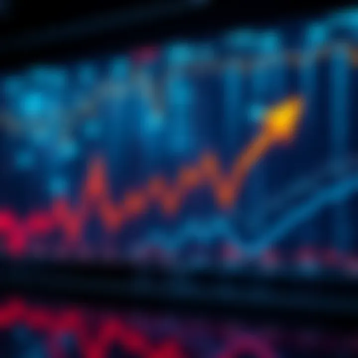 Graph showing fluctuating market trends with arrows indicating potential growth or decline