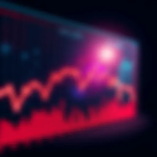 Graph showing a sharp decline in market values by 15%, illustrating recent financial downturns.
