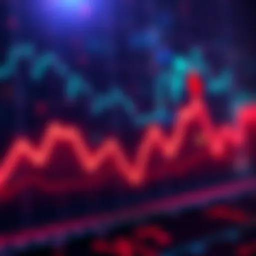 Graph showing sharp decline in memecoin prices with downward arrows and red color indicating drop