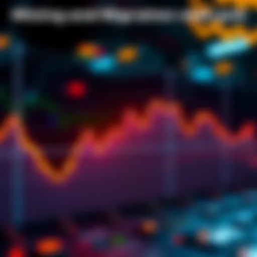 A graph showing transaction frequency changes due to mining and migration strategies related to Pi currency.