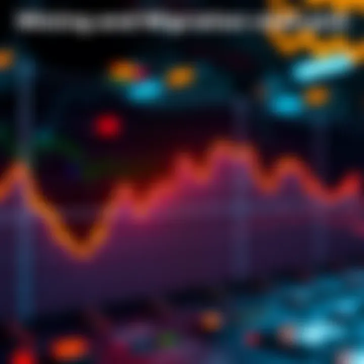 A graph showing transaction frequency changes due to mining and migration strategies related to Pi currency.