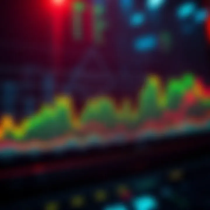 A line chart showing Monero price fluctuations over time with green uptrends and red downtrends.