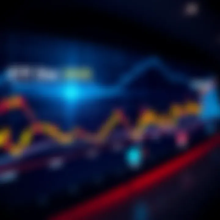 A graph showing the timeline of upcoming ETFs in 2025 with key dates highlighted