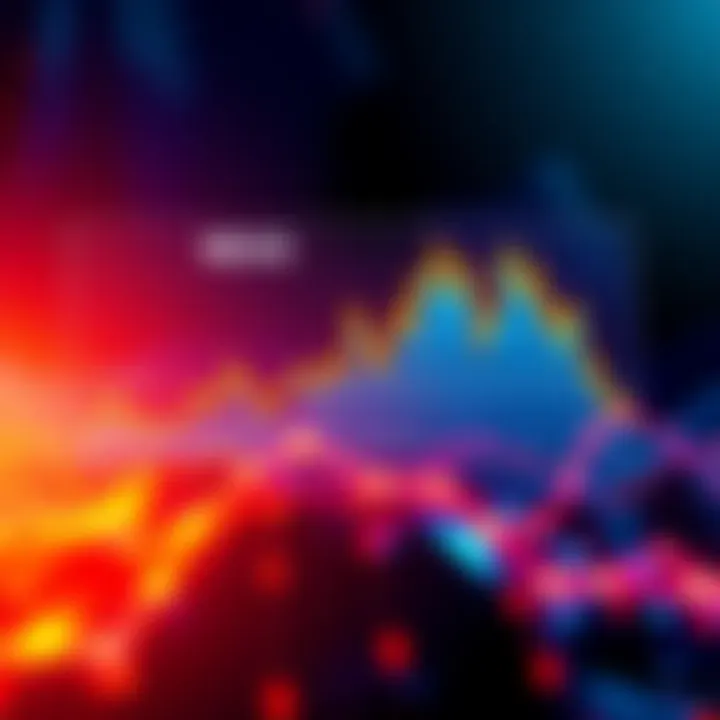 A chart showing NEXO's price fluctuations compared to the overall cryptocurrency market cap.