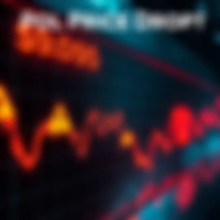 Graph showing a sharp decline in POL price towards $0.05 with warning symbols
