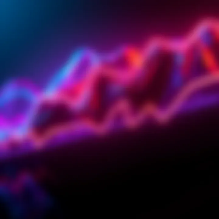A line graph showing the price trend of Polygon (MATIC) with fluctuations and a strong resistance near $1.