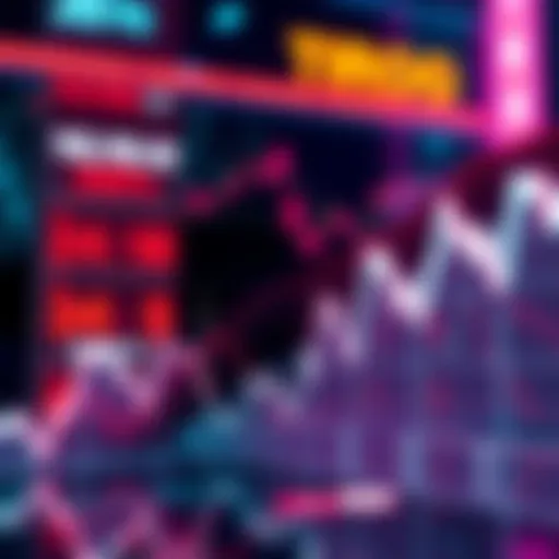 Graph showing Polygon (MATIC) price dropping to around 20 cents