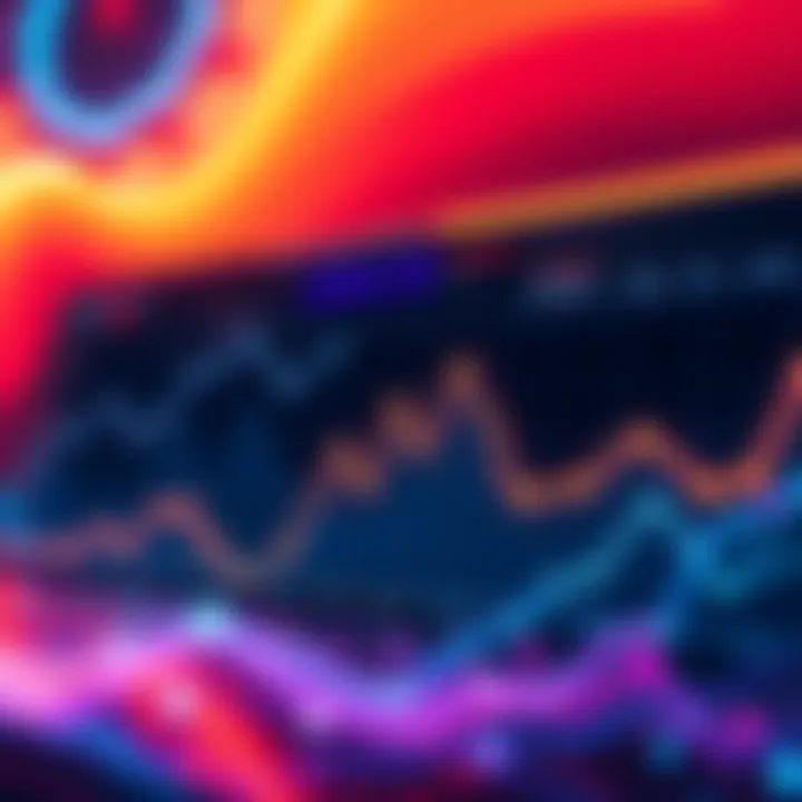 Graph showing the trend of unique addresses interacting with stablecoins on the Polygon network over five years