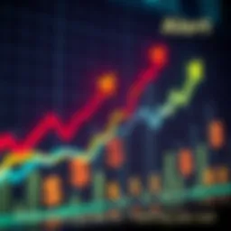 A chart showing a rising price trend with dollar signs indicating financial growth. The graph has upward arrows and bright colors to symbolize urgency.