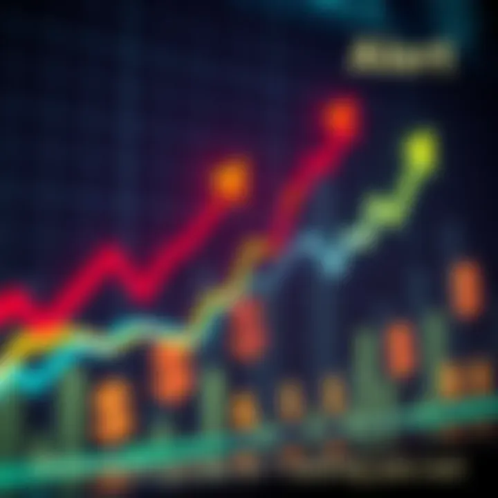 A chart showing a rising price trend with dollar signs indicating financial growth. The graph has upward arrows and bright colors to symbolize urgency.