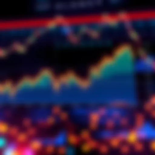 Chart showing Solana's price increase from $155 to $190 with potential targets ahead.