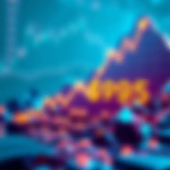 A chart showing Solana's price movement skyrocketing to $295