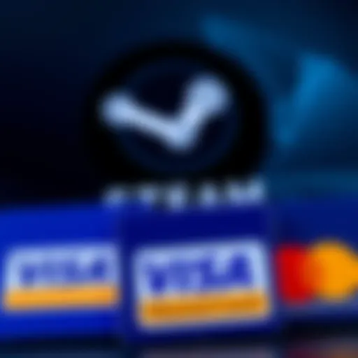 Paypal, Visa, and Mastercard logos with a Steam logo in the background, illustrating the removal of payment options from the digital game platform.