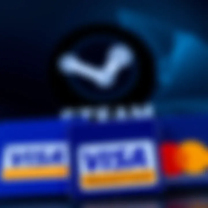 Paypal, Visa, and Mastercard logos with a Steam logo in the background, illustrating the removal of payment options from the digital game platform.