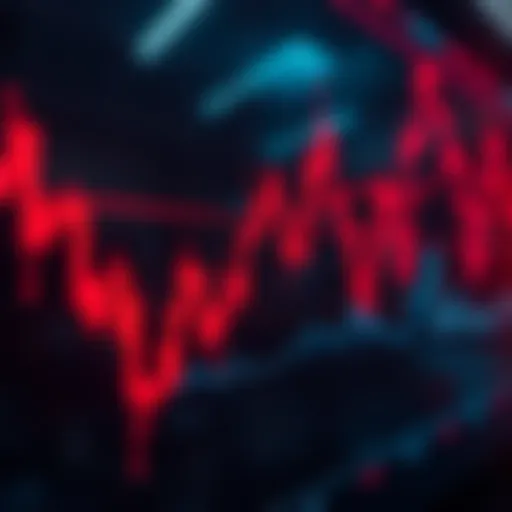 A graphic showing red candlestick charts indicating a drop in stock market performance.