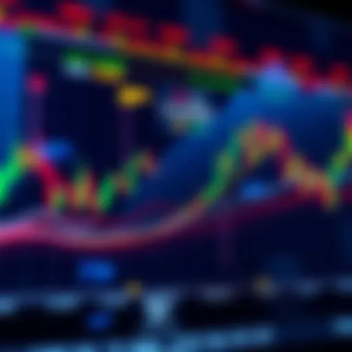 A chart showing Vechain price movements with indicators and trends used in Technical Analysis, highlighting the Elliott Wave Theory predictions.