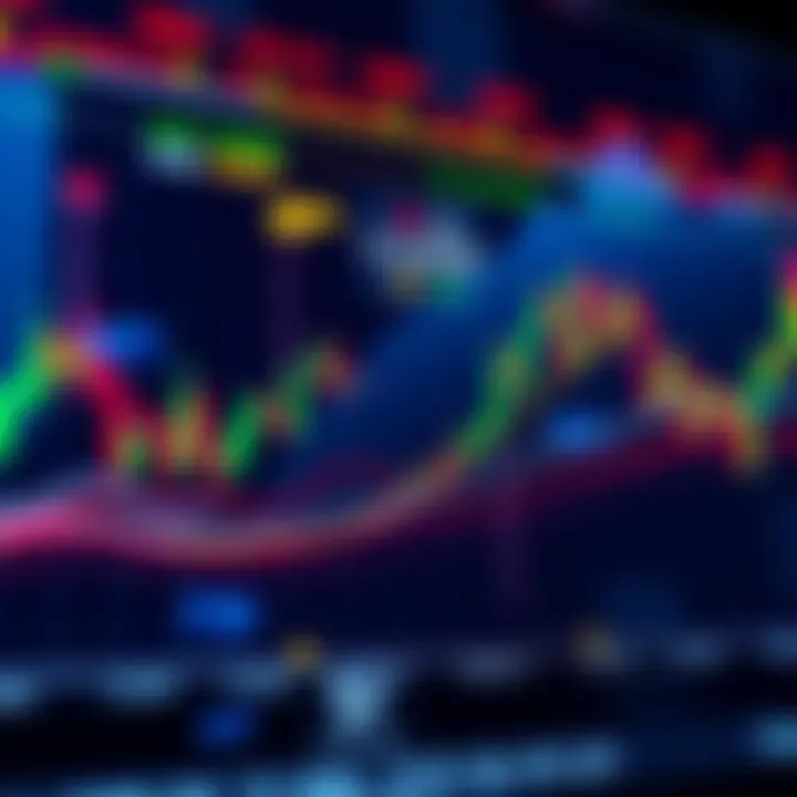 A chart showing Vechain price movements with indicators and trends used in Technical Analysis, highlighting the Elliott Wave Theory predictions.
