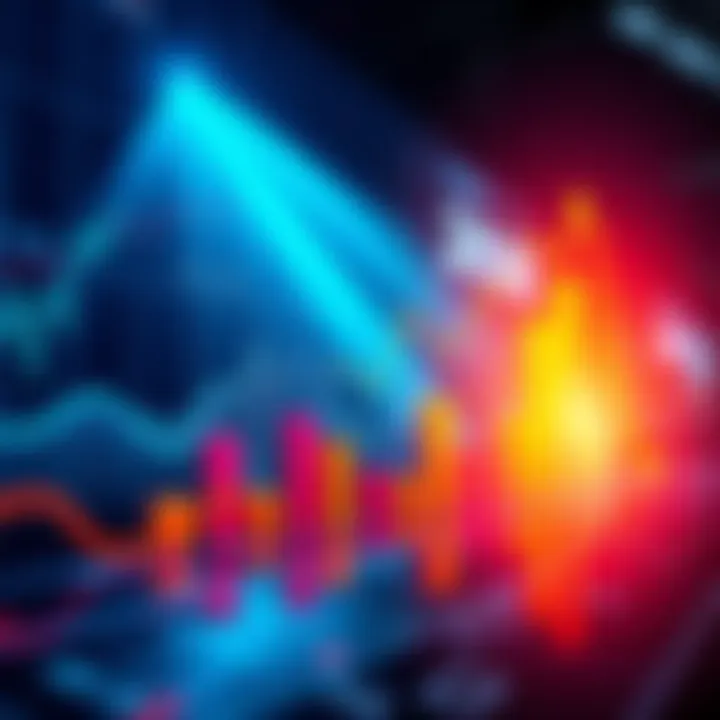 A graph showing upward trends across various sectors like technology and finance in 2025