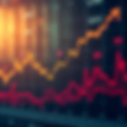 Graph showing XCH price trends with upward and downward movements