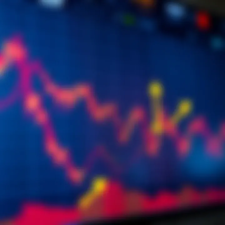 A graph illustrating the fluctuating price of XRP, highlighting a recent dip, with arrows indicating potential buying and selling points.