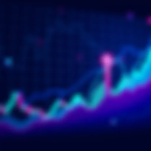 Graph showing XRP's price movement with upward trend indicators