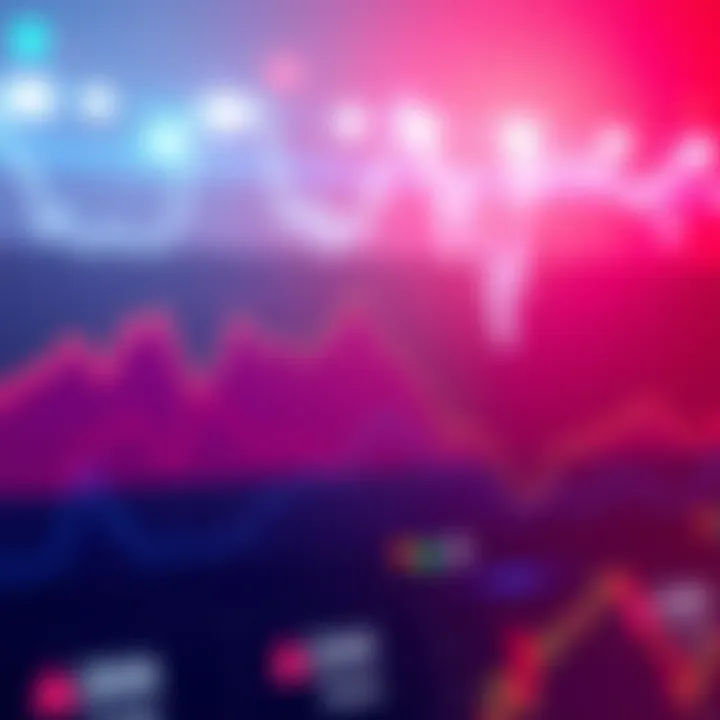 A line graph showing fluctuations in XRP prices over three years, with highlighted key price predictions and market trends