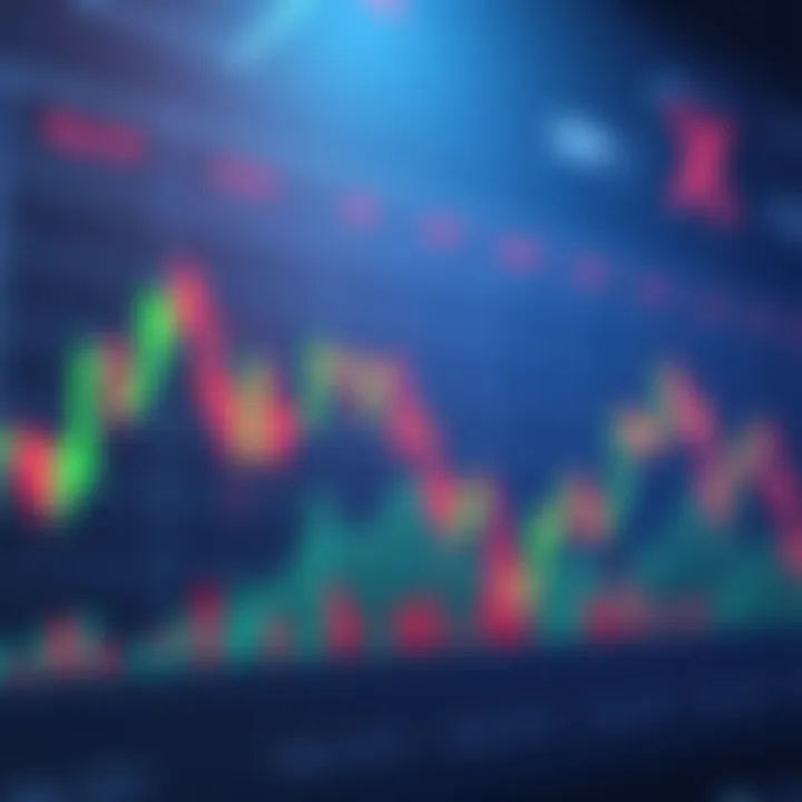 XRP Trading Chart A trading chart showing XRP price fluctuations with buy and sell indicators in the background